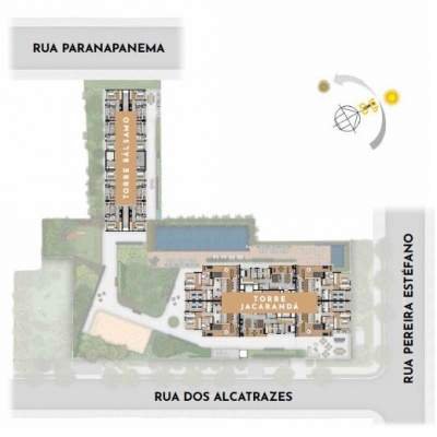 Harmonie Saúde - Implantação Harmonie Saúde - Implantação