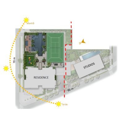 Green View Butantã - Implantação geral Green View Butantã - Implantação geral