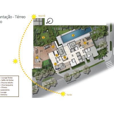 Green View Butantã - Implantação térreo studio Green View Butantã - Implantação térreo studio